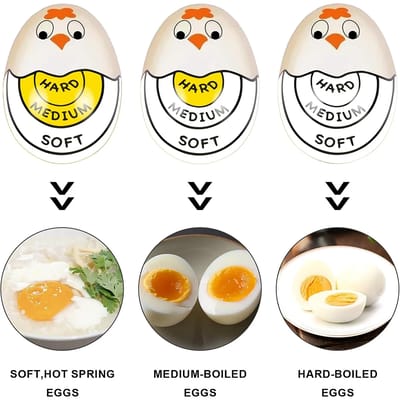 Color-Changing Egg Timer: How the color bands indicate doneness